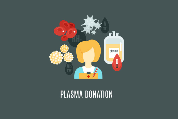 Lee más sobre el artículo Donación de plasma de pacientes recuperados de COVID-19
